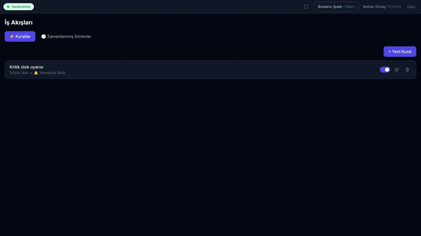 Barqodix Workflow ekranı